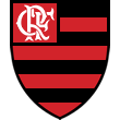 Imagem da matéria: Torcida do Corinthians faz novo protesto após mais uma derrota no Brasileirão