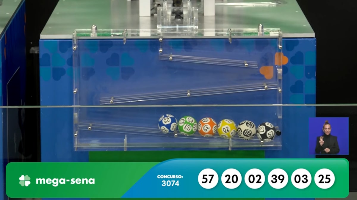 Resultado da Mega-Sena 3074: NINGUÉM LEVA E VALOR ACUMULA; saiba quanto pagam quina e quadra