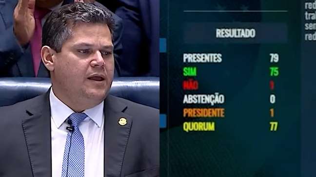 Quando começa a valer a escala 5x2 após aprovação no Senado? Entenda