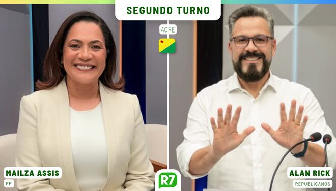 Confira os cenários dos cinco estados e do DF, que vão ao segundo turno para governador
