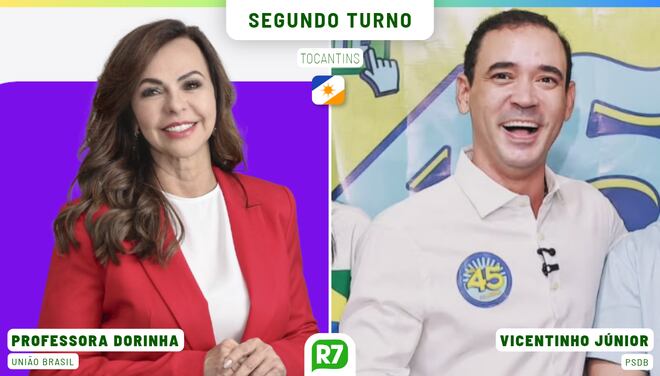 Confira os cenários dos cinco estados e do DF, que vão ao segundo turno para governador